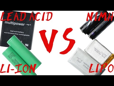 NiMH Batteries vs Lithium Batteries: A Comprehensive Comparison June 13, 2025