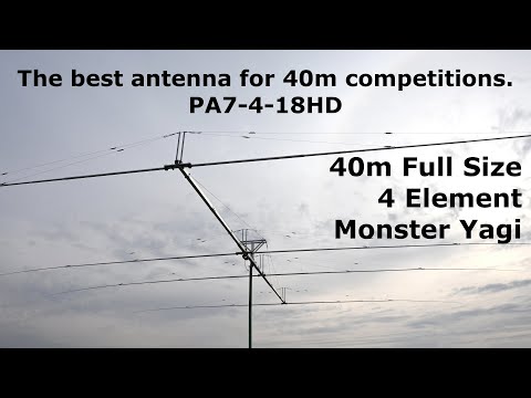 Best Portable HF Antenna May 19, 2023