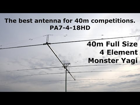 Best Portable HF Antenna June 12, 2025