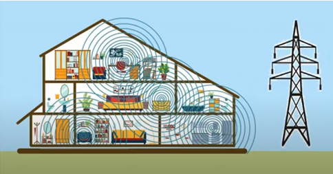 10 Ways to Block Radio Waves in Your Home June 25, 2025