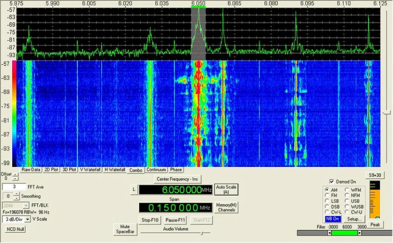 Can You Listen To Shortwave Radio on Computer? May 20, 2023
