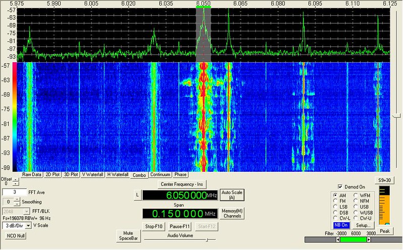 Can You Listen To Shortwave Radio on Computer? July 26, 2024