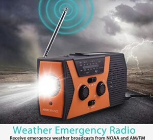Emergency Weather Radio: A Comprehensive Guide November 29, 2023