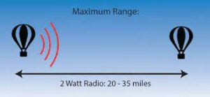 Motorola Two Way Radios For Long Range Communication September 22, 2023